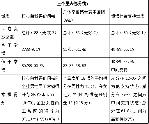 QQ图片20230523161436.png